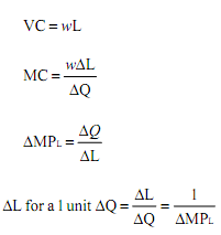 345_determinants of short run cost1.png